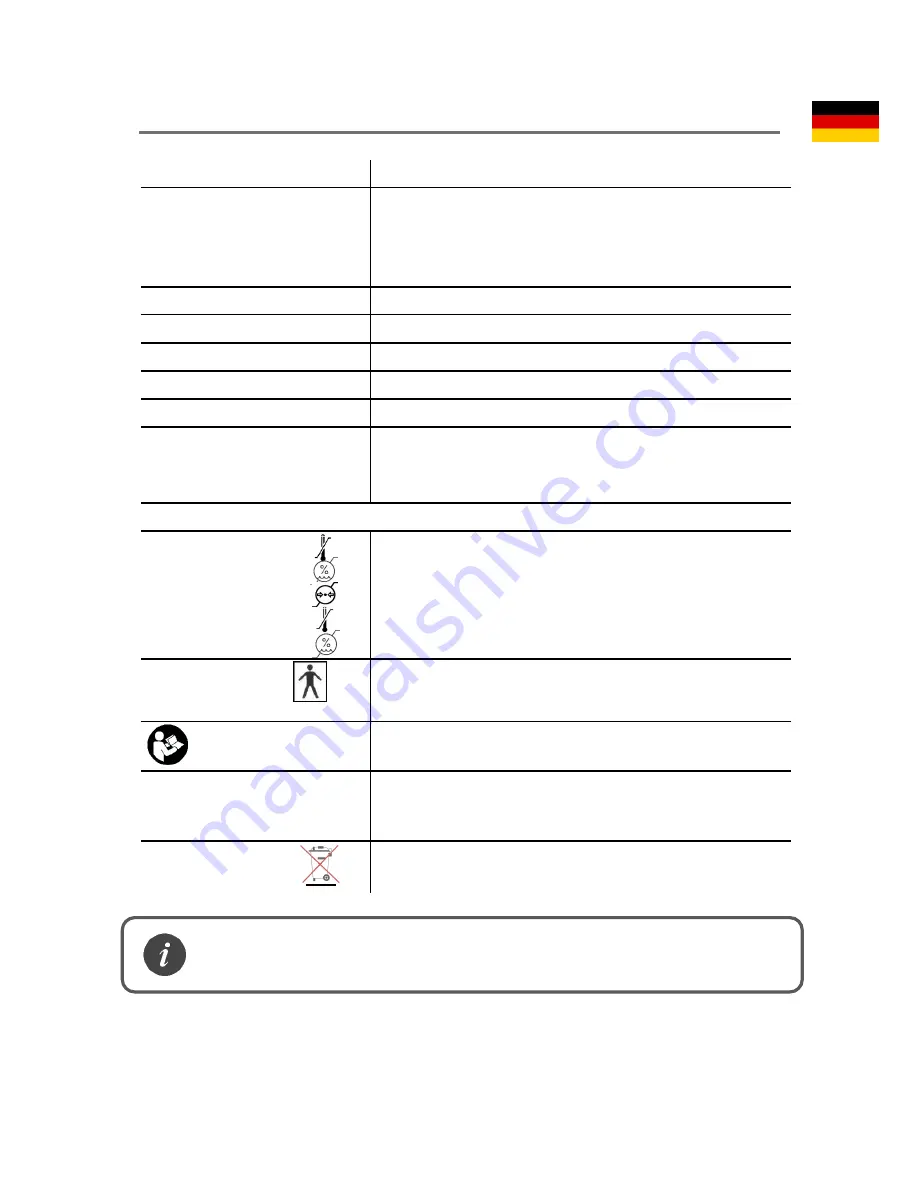 TensCare perfect BEAUTY Instructions For Use Manual Download Page 133