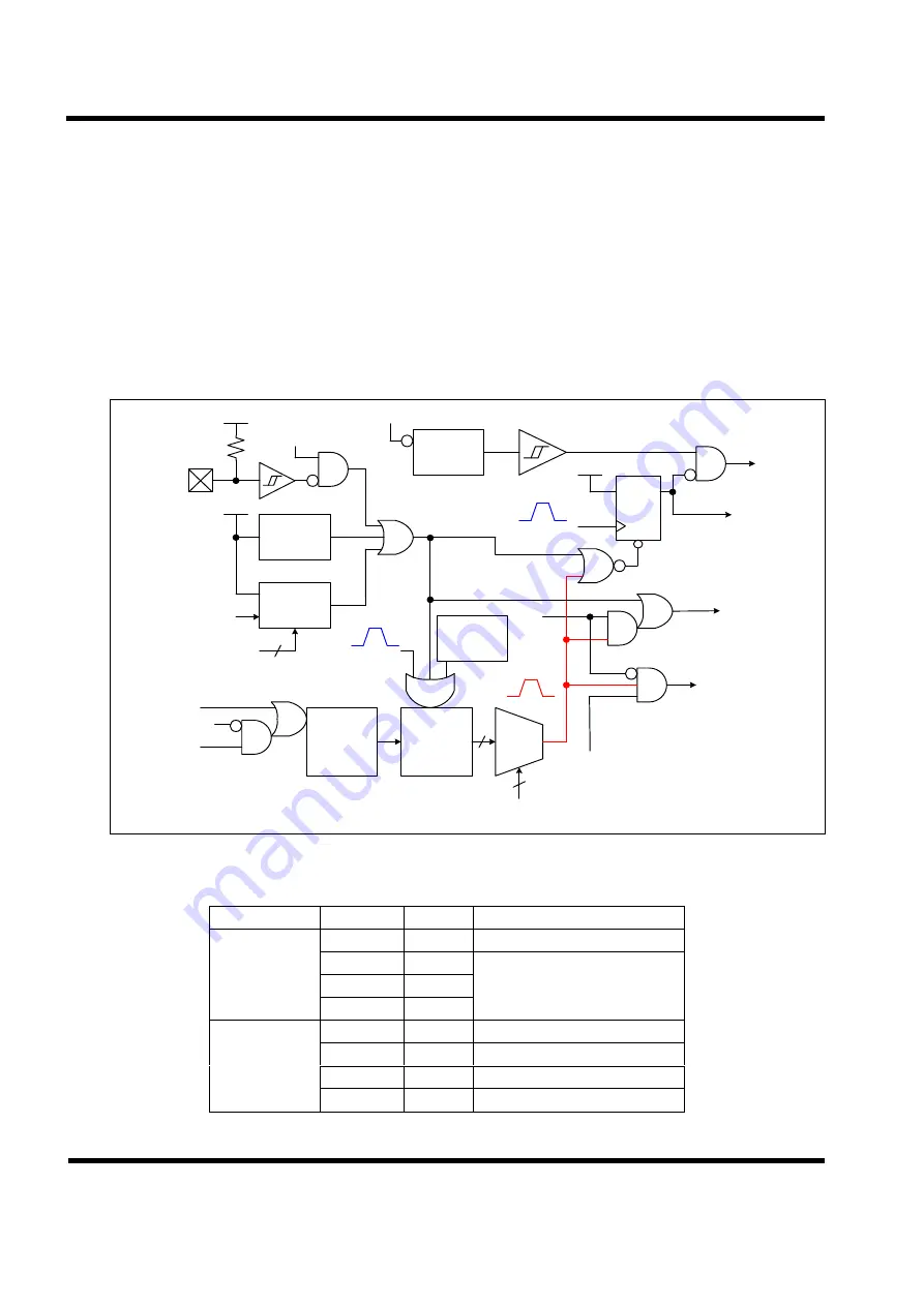 TENX TECHNOLOGY TM57PE10 User Manual Download Page 20