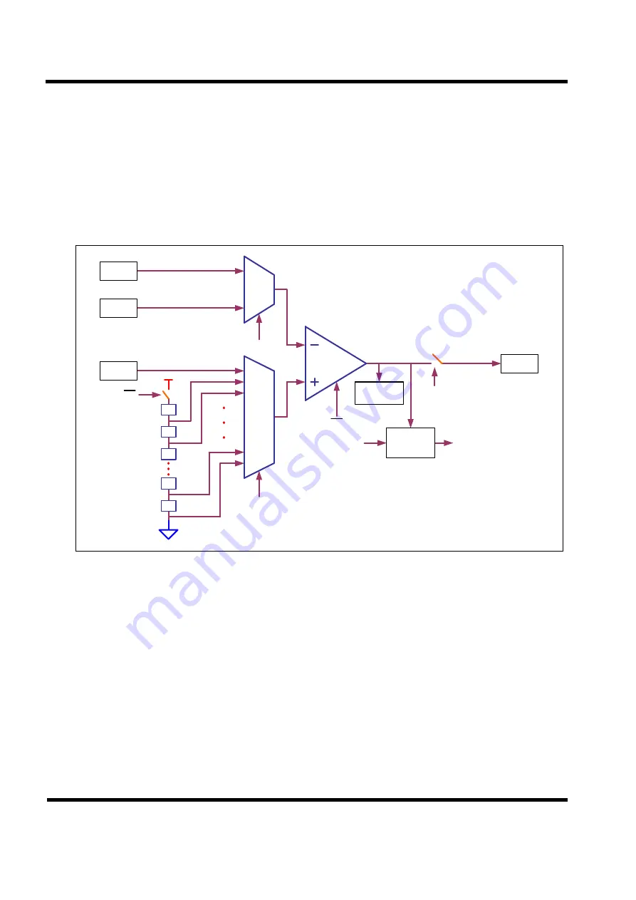 TENX TECHNOLOGY TM57PE10 User Manual Download Page 25