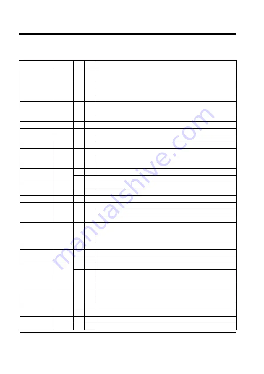 TENX TECHNOLOGY TM57PE10 User Manual Download Page 29