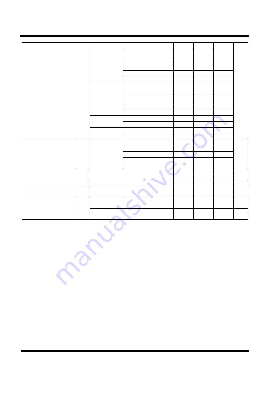 TENX TECHNOLOGY TM57PE10 User Manual Download Page 47