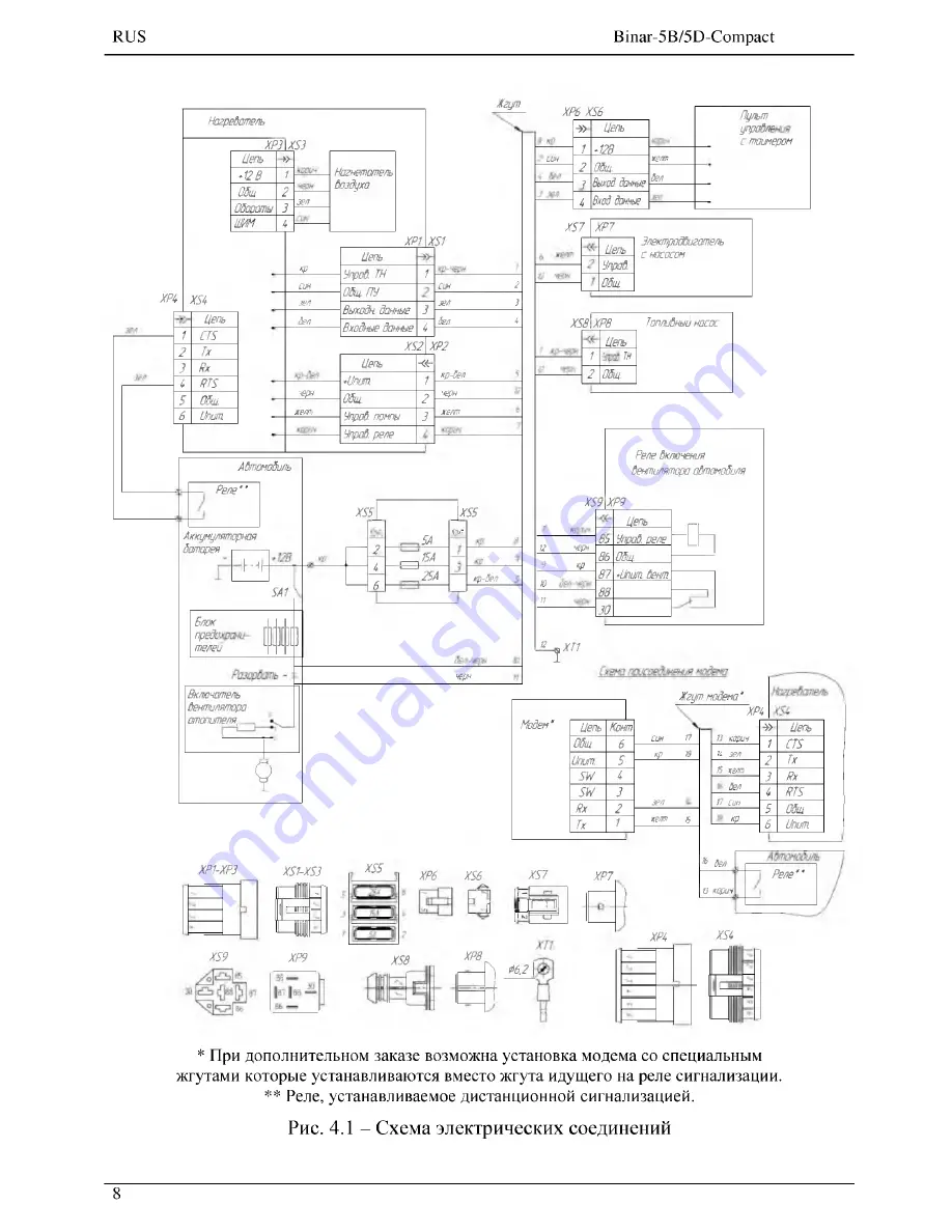 TEPLOSTAR Binar-5B-Compact User Manual Download Page 8