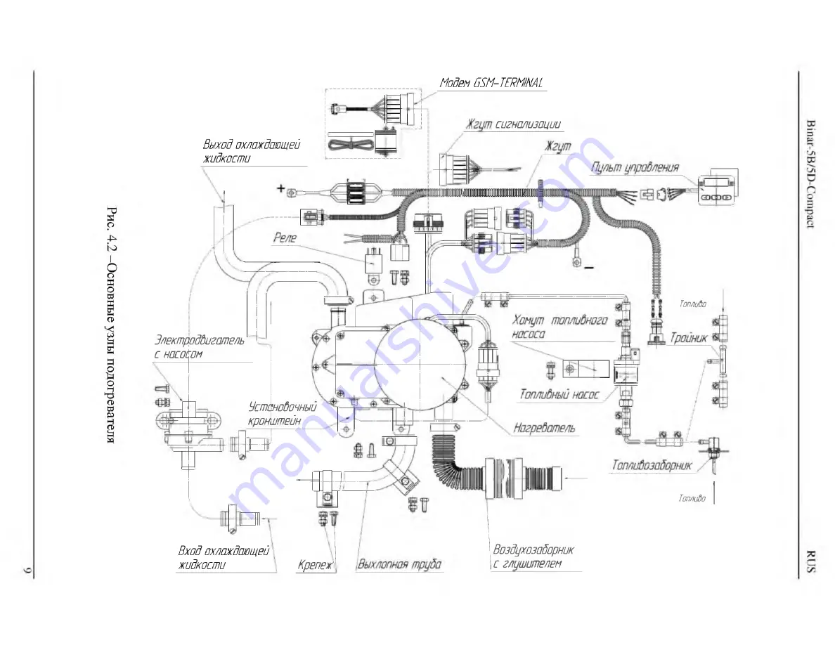 TEPLOSTAR Binar-5B-Compact User Manual Download Page 9