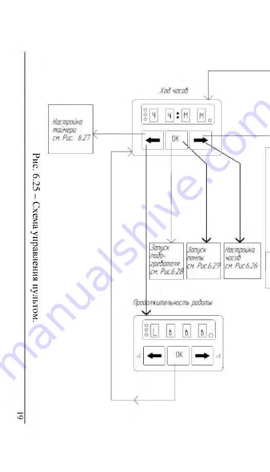 TEPLOSTAR Binar-5B-Compact User Manual Download Page 19