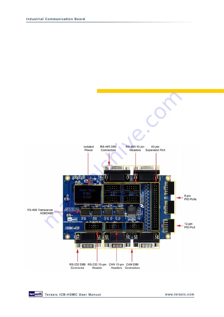 Terasic ALTERA ICB HSMC Скачать руководство пользователя страница 7