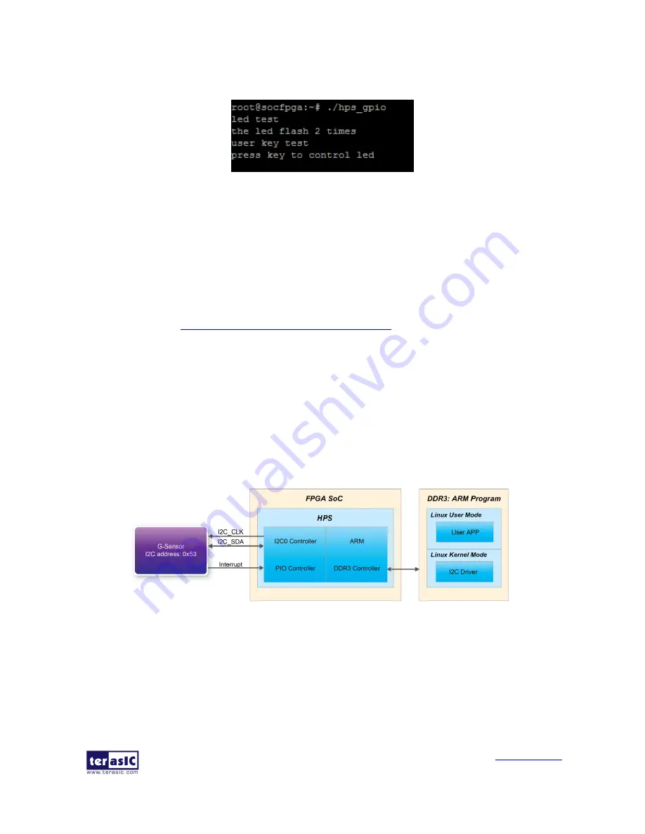 Terasic DE10-Standard User Manual Download Page 97