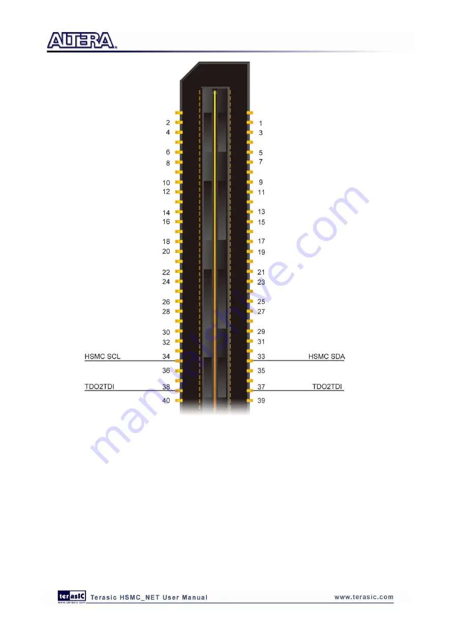 Terasic HSMC-NET Скачать руководство пользователя страница 11