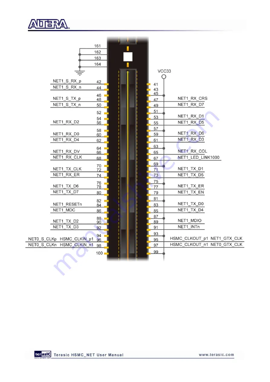 Terasic HSMC-NET Скачать руководство пользователя страница 12