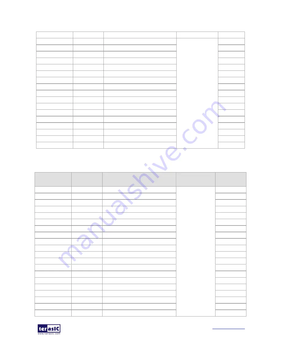 Terasic TR4 User Manual Download Page 38