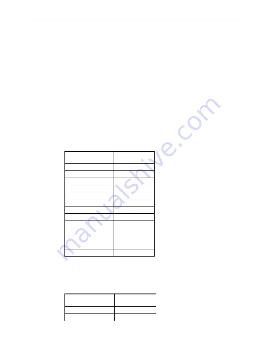 Terason t3000 User Manual Download Page 278