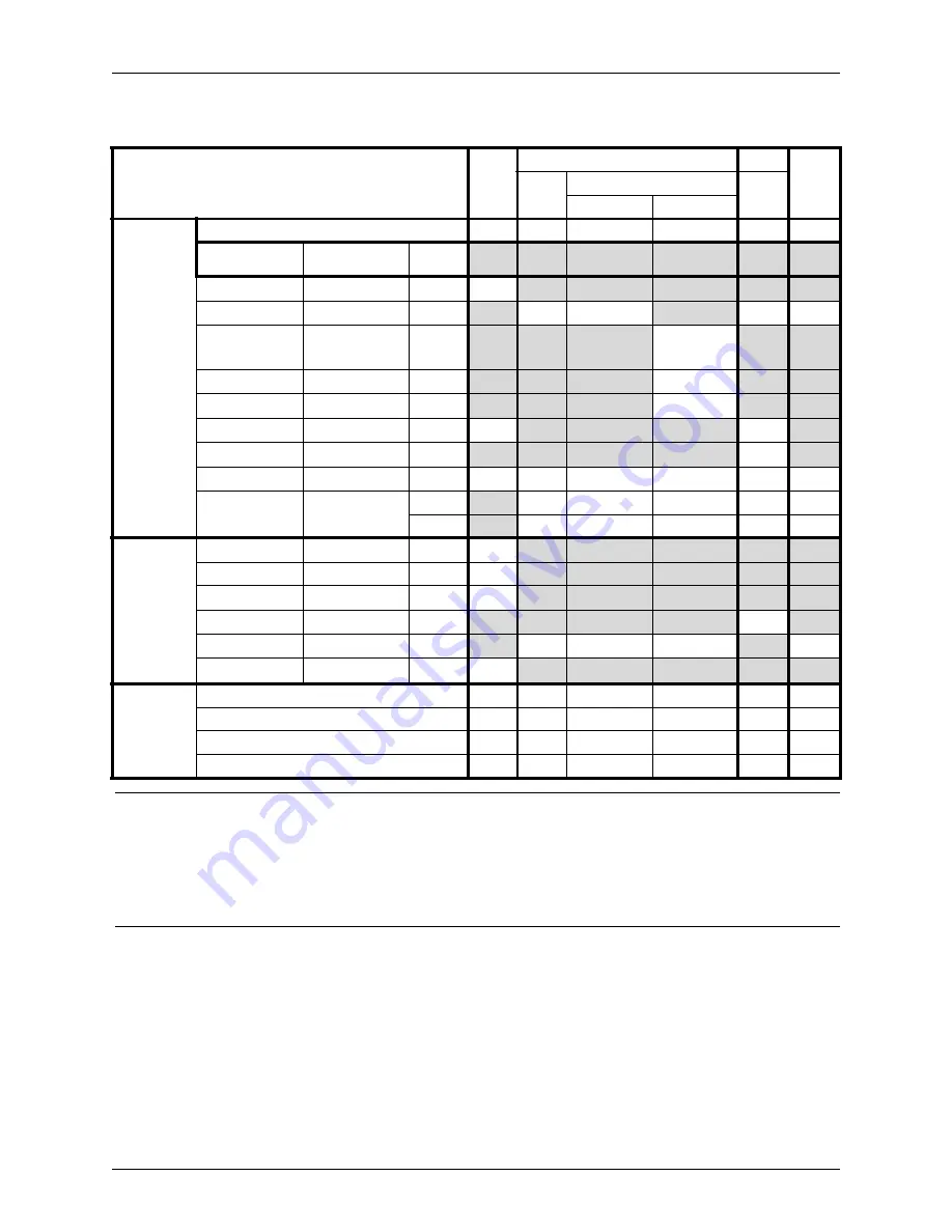 Terason t3000 User Manual Download Page 377