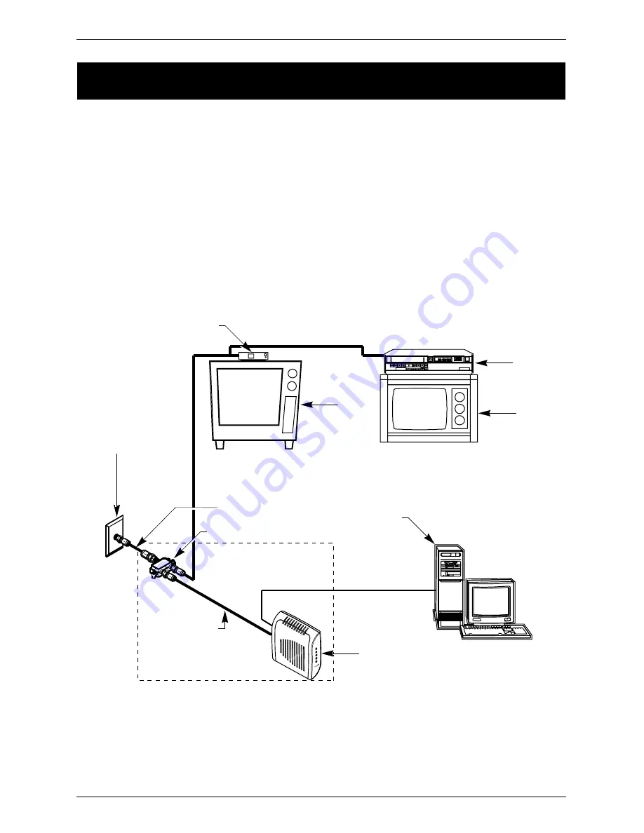 Terayon DOCSIS TJ 700 Series Installation Manual Download Page 6