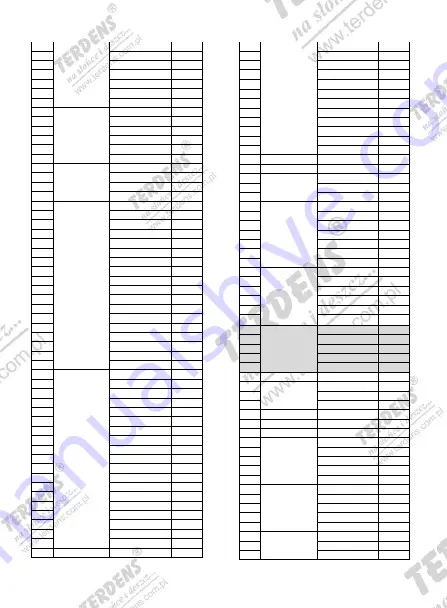 Terdens MULTI 3557 Manual User Download Page 7