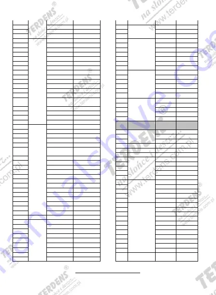 Terdens MULTI 3557 Manual User Download Page 19