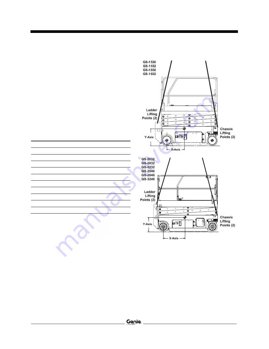 Terex Genie GS-2032 Скачать руководство пользователя страница 51