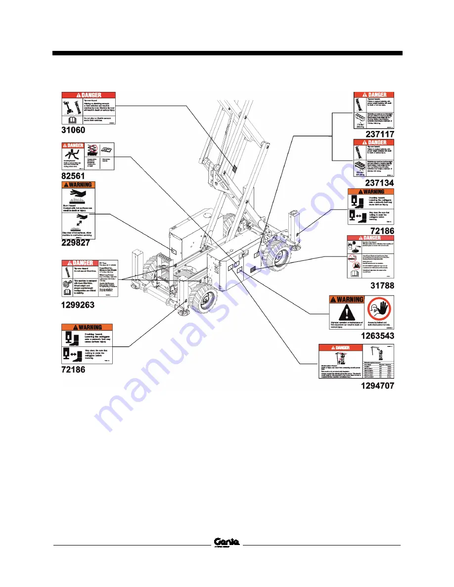 Terex Genie GS-2669DC Operator'S Manual Download Page 10