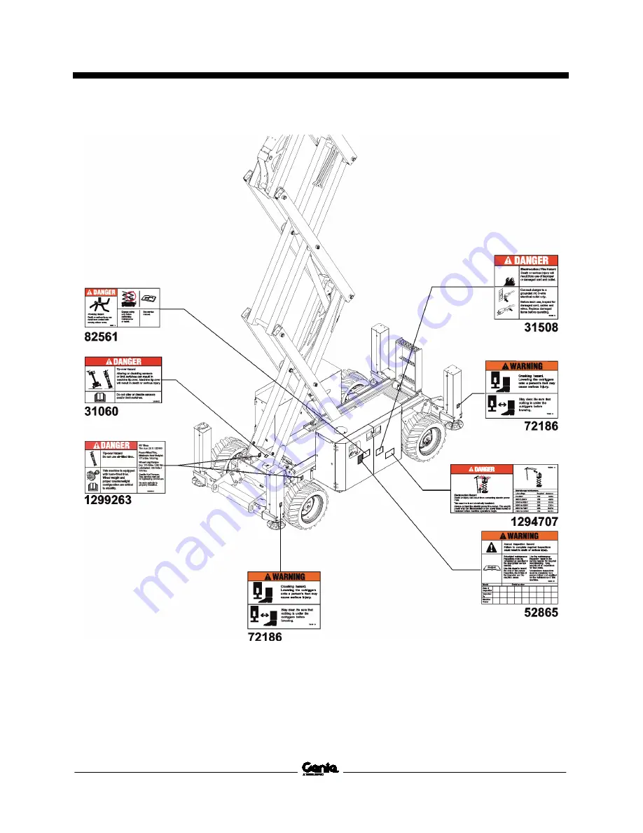 Terex Genie GS-2669DC Operator'S Manual Download Page 11