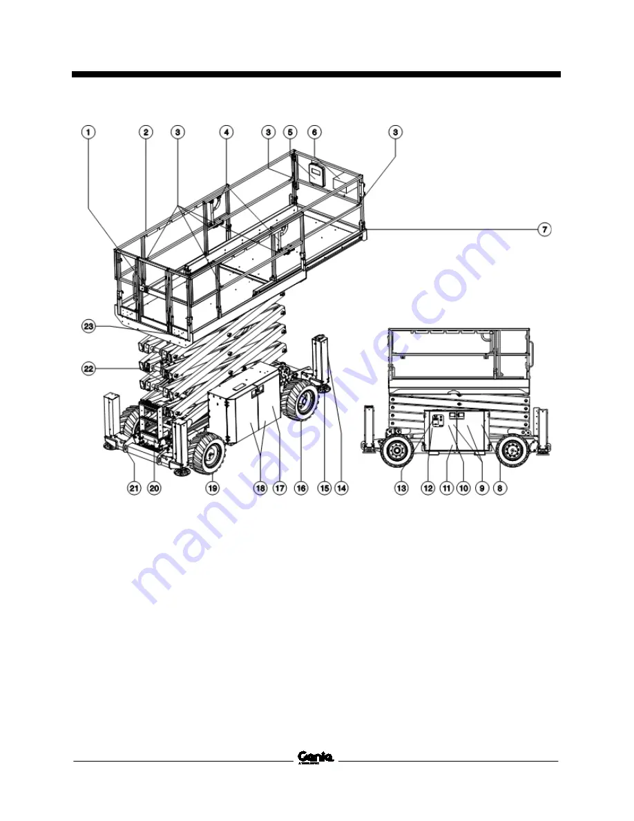 Terex Genie GS-2669DC Operator'S Manual Download Page 23