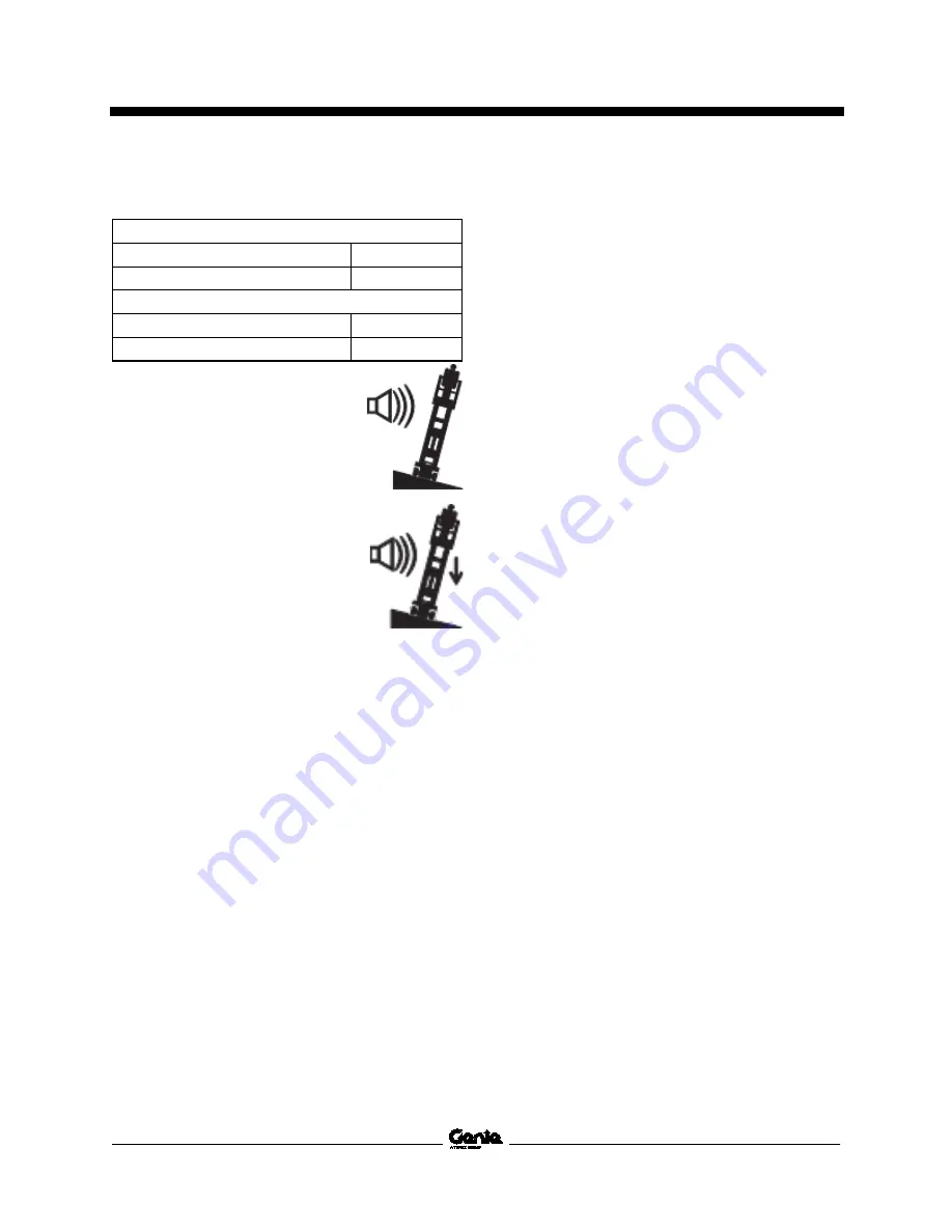 Terex Genie GS-2669DC Operator'S Manual Download Page 50