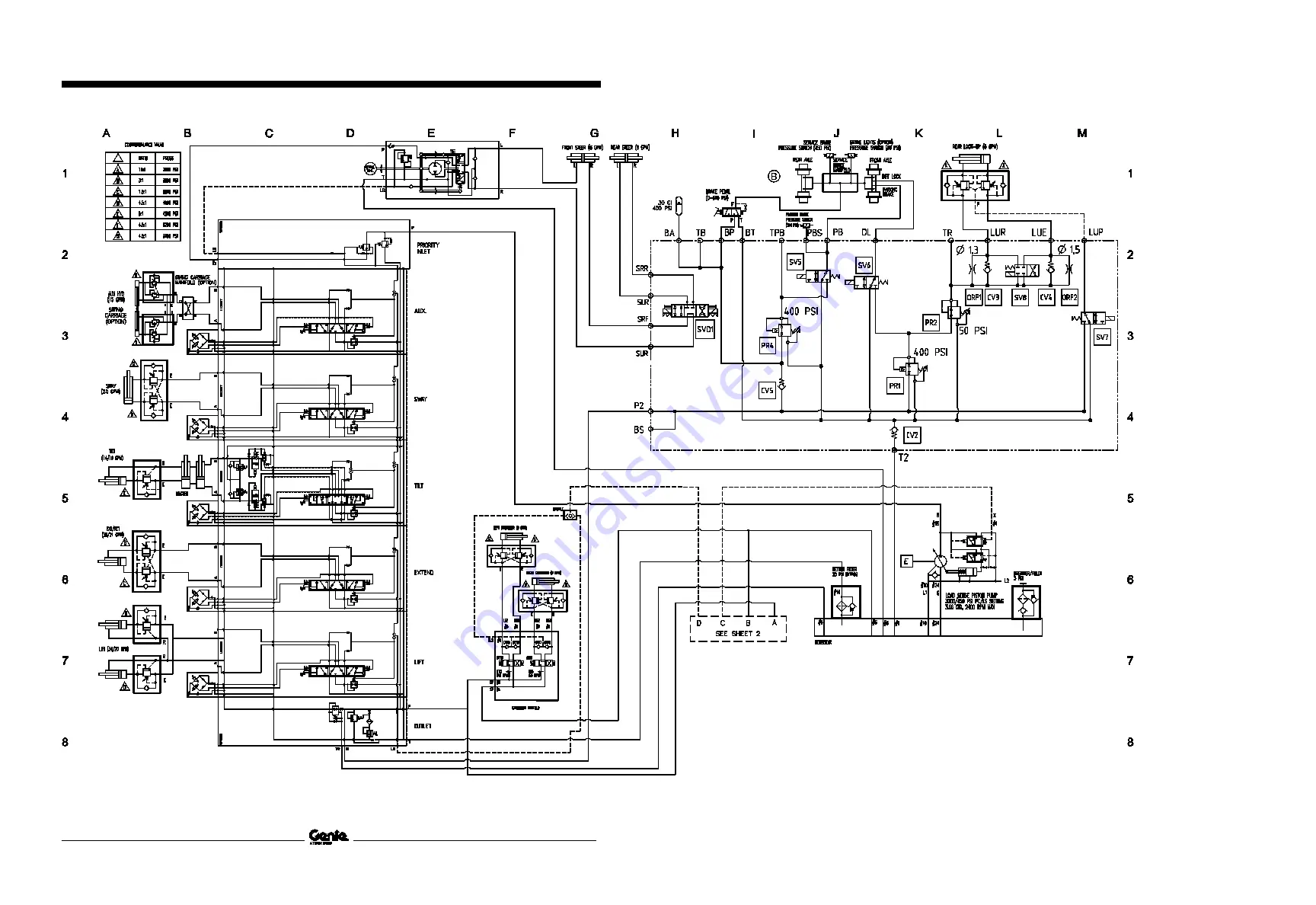 Terex Genie GTH1056 Service And Repair Manual Download Page 152