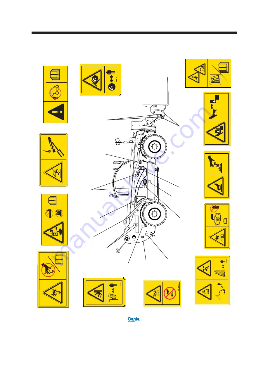 Terex Genie GTH4018 SR Operator'S Manual Download Page 8