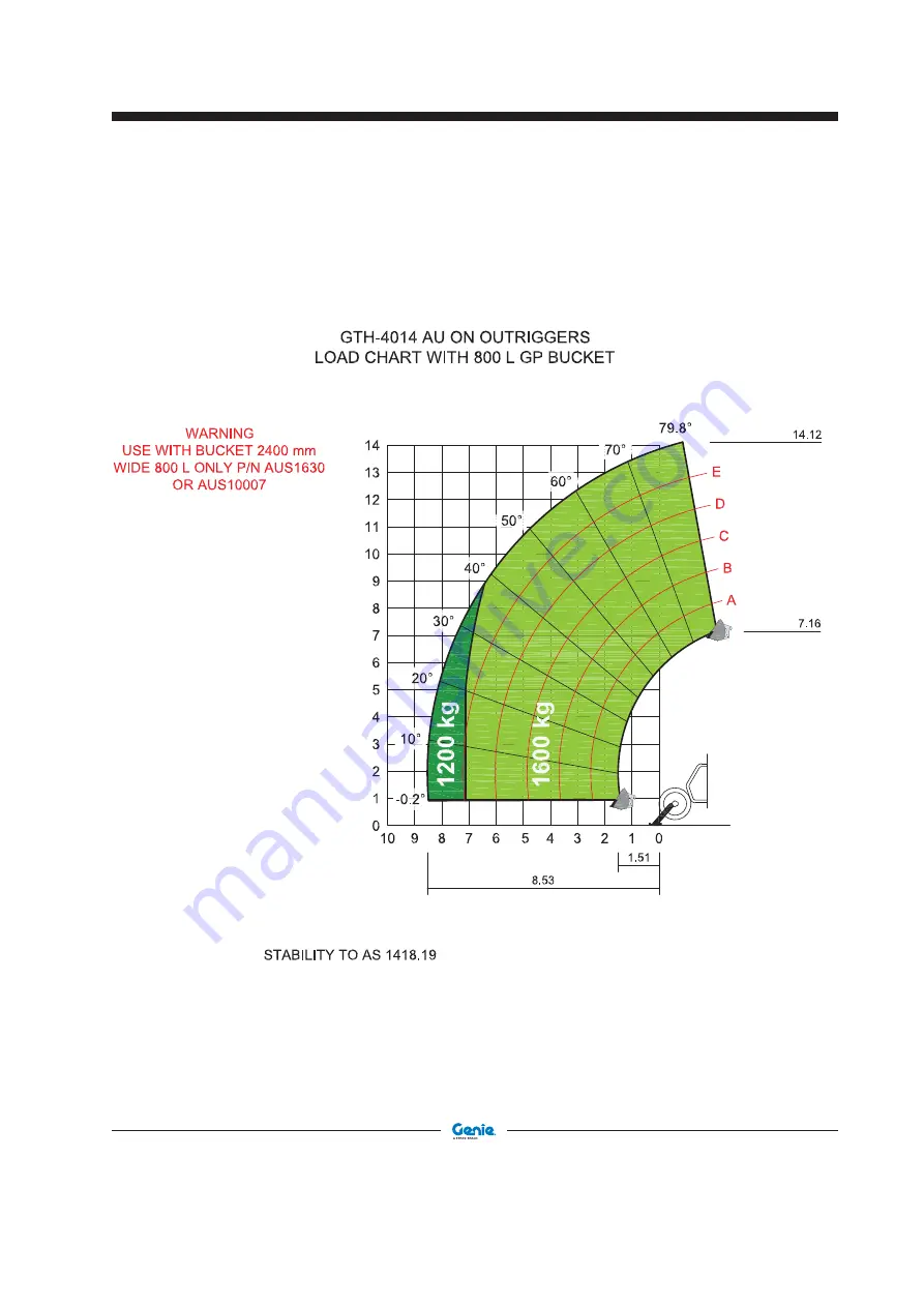 Terex Genie GTH4018 SR Operator'S Manual Download Page 102