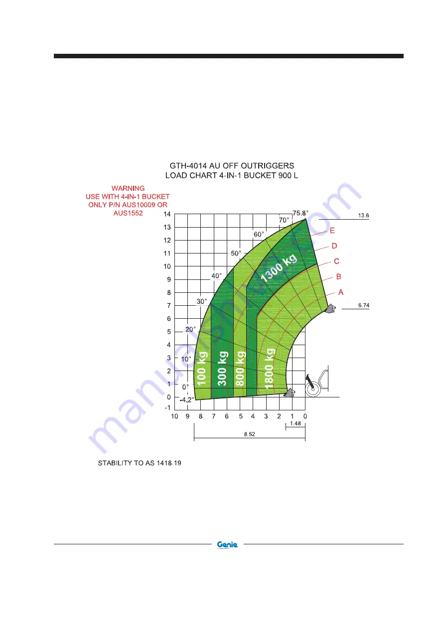 Terex Genie GTH4018 SR Operator'S Manual Download Page 103