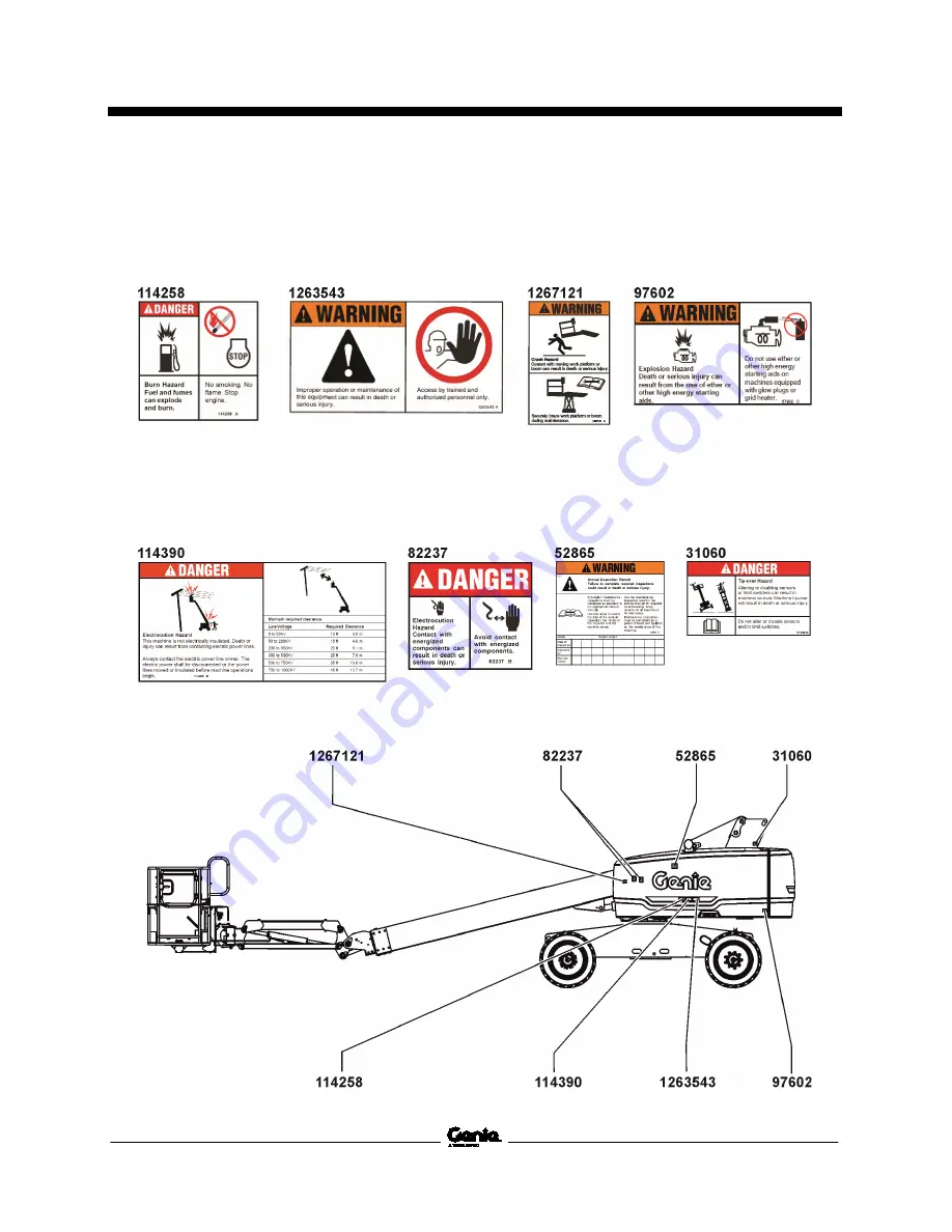 Terex Genie S-40 HF Operator'S Manual Download Page 11