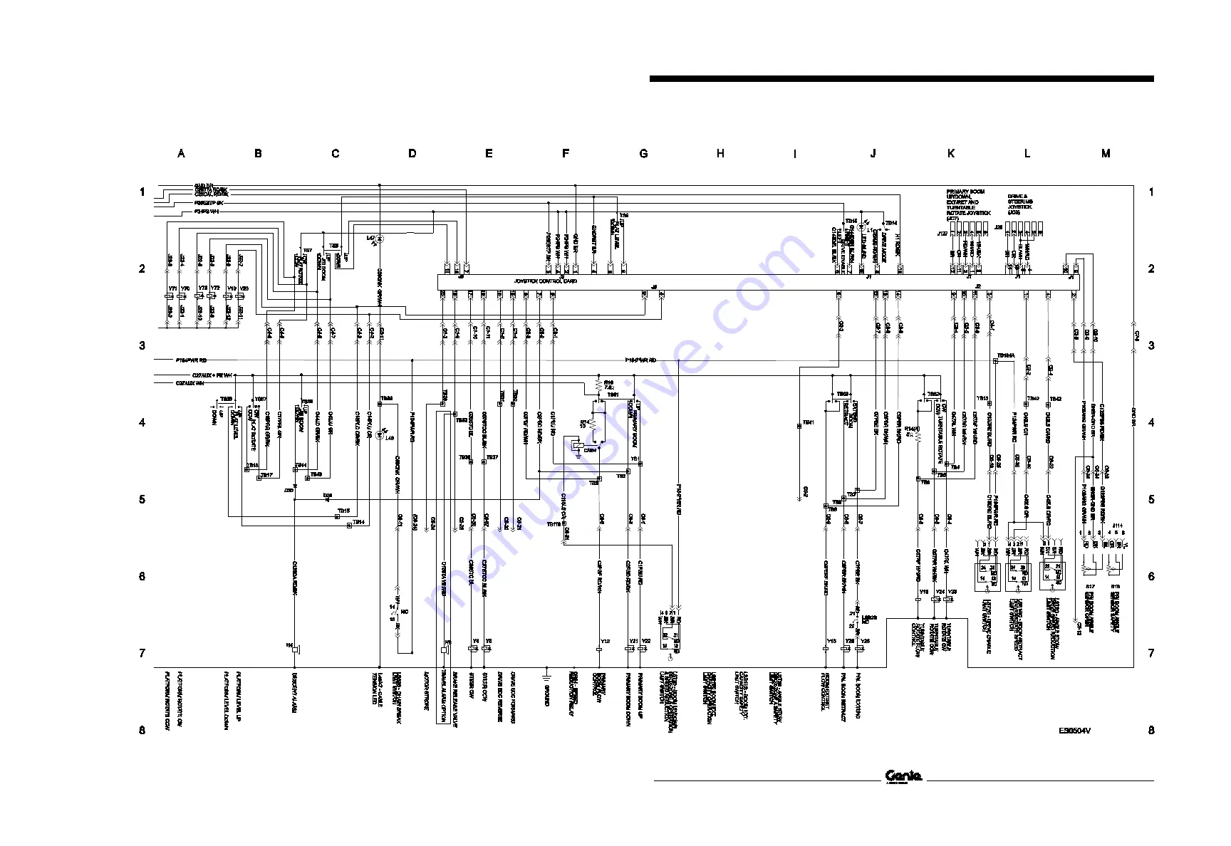 Terex Genie S-80 Service And Repair Manual Download Page 191