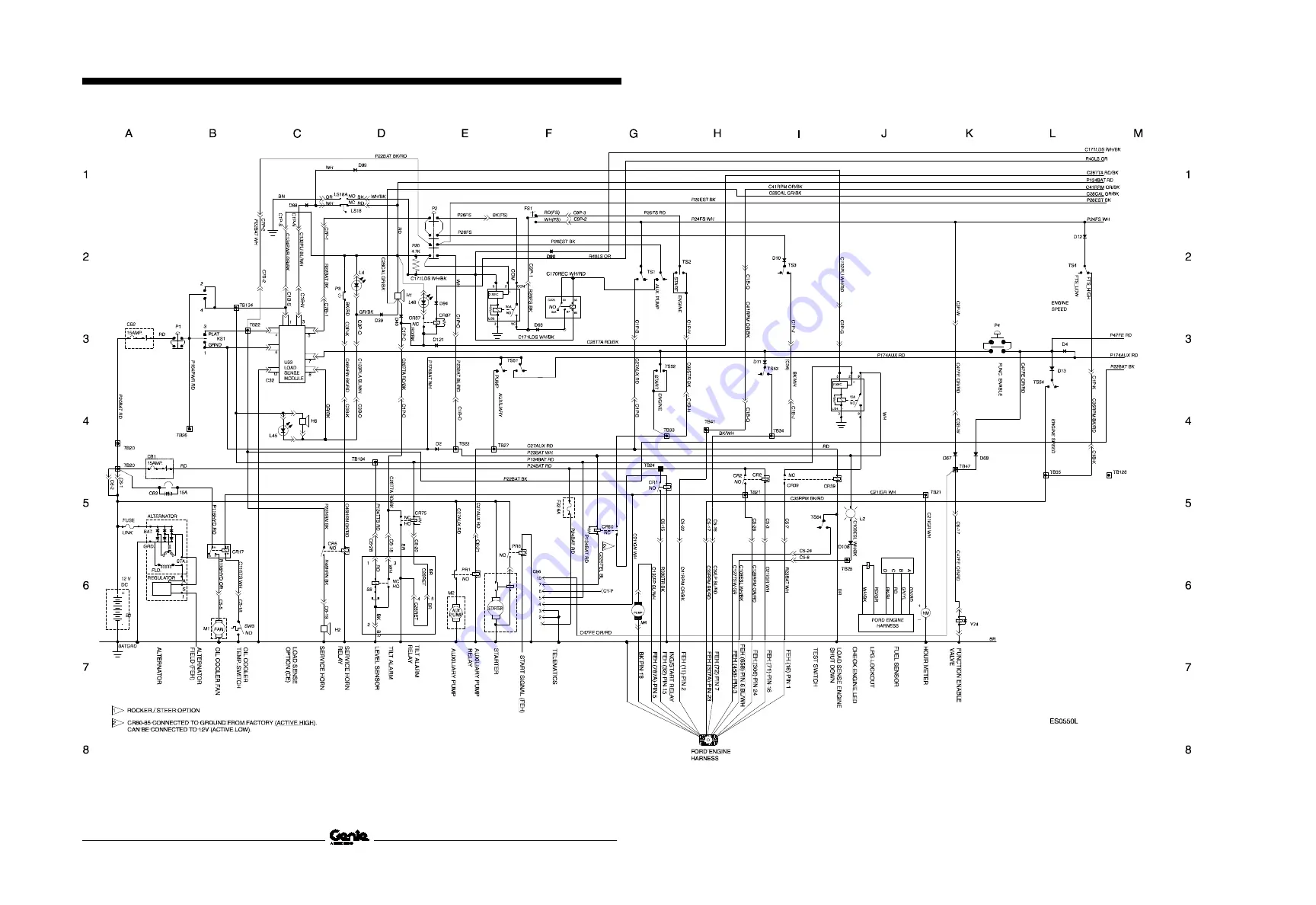 Terex Genie Z-40 Service And Repair Manual Download Page 260