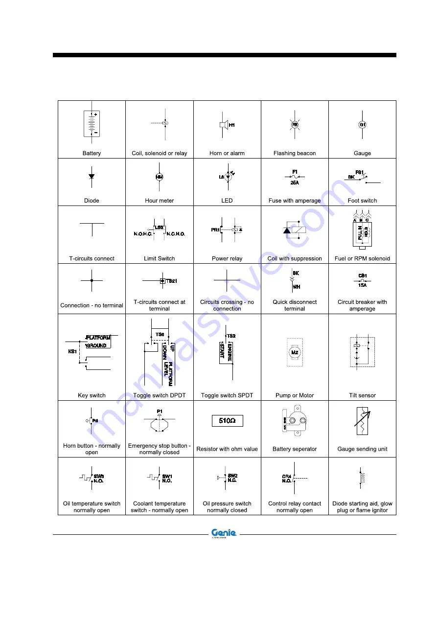 Terex Genie Z-45 DC Service And Repair Manual Download Page 110