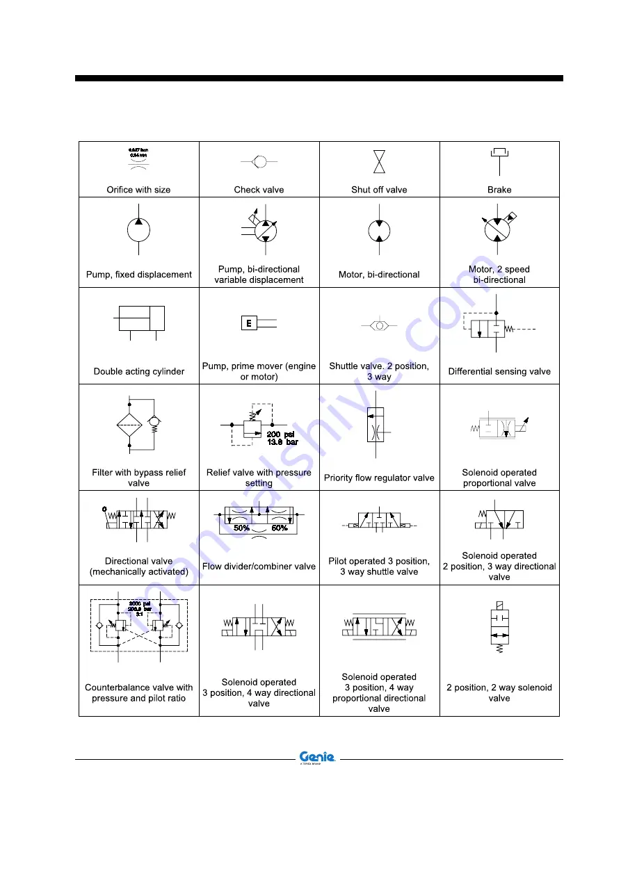 Terex Genie Z-45 DC Service And Repair Manual Download Page 111