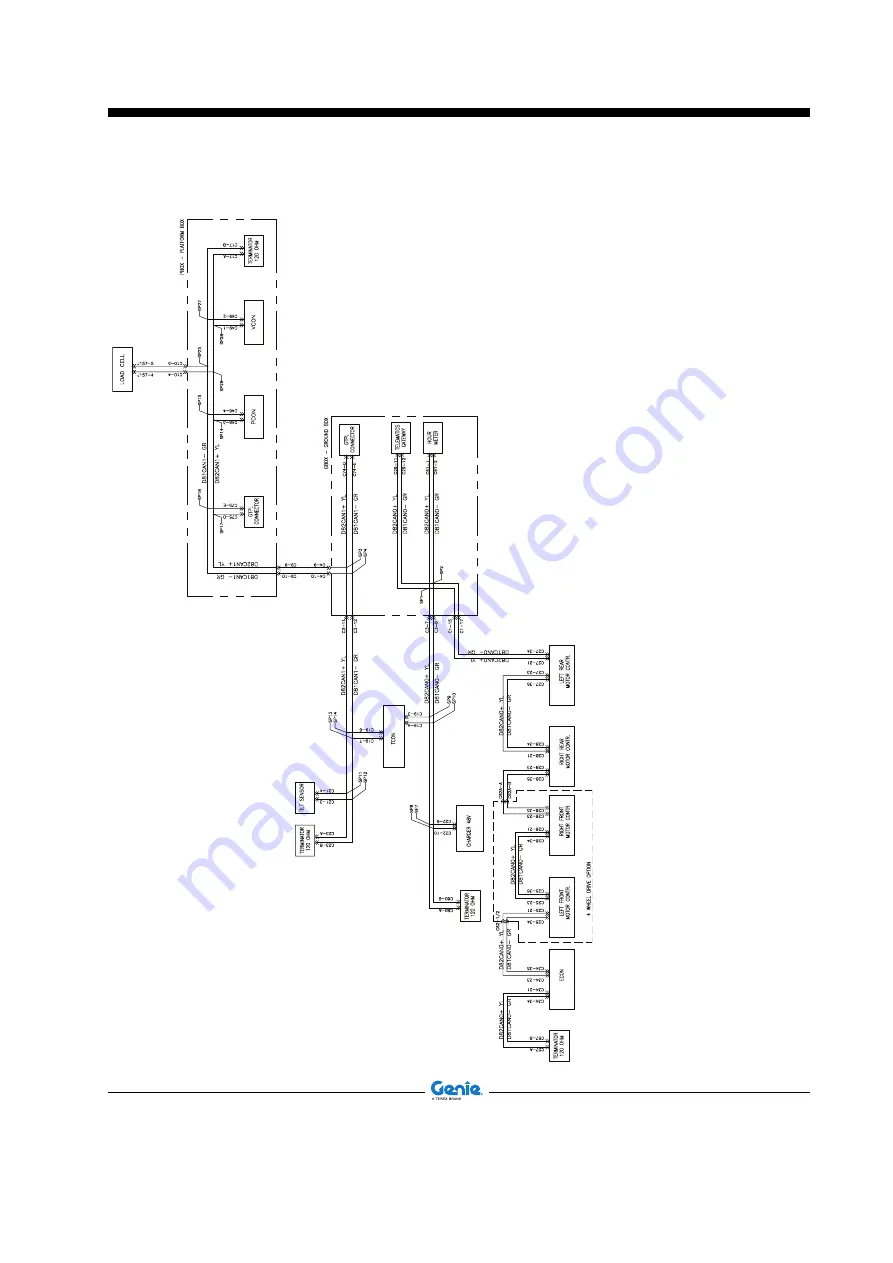 Terex Genie Z-45 DC Service And Repair Manual Download Page 119