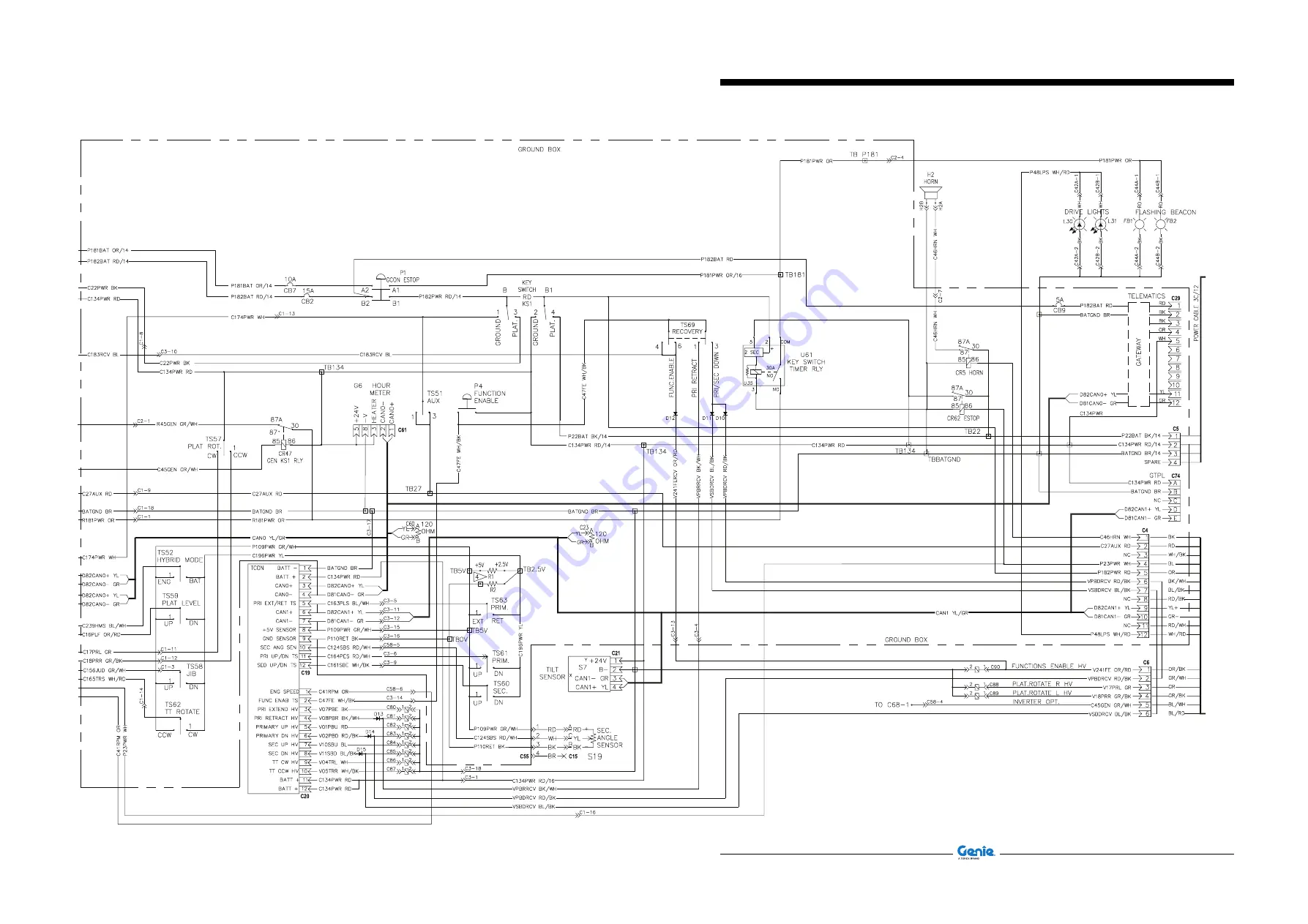 Terex Genie Z-45 DC Service And Repair Manual Download Page 133