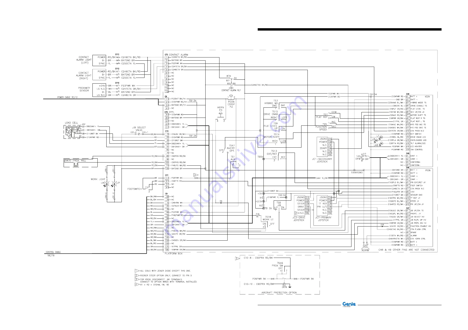 Terex Genie Z-45 DC Service And Repair Manual Download Page 135