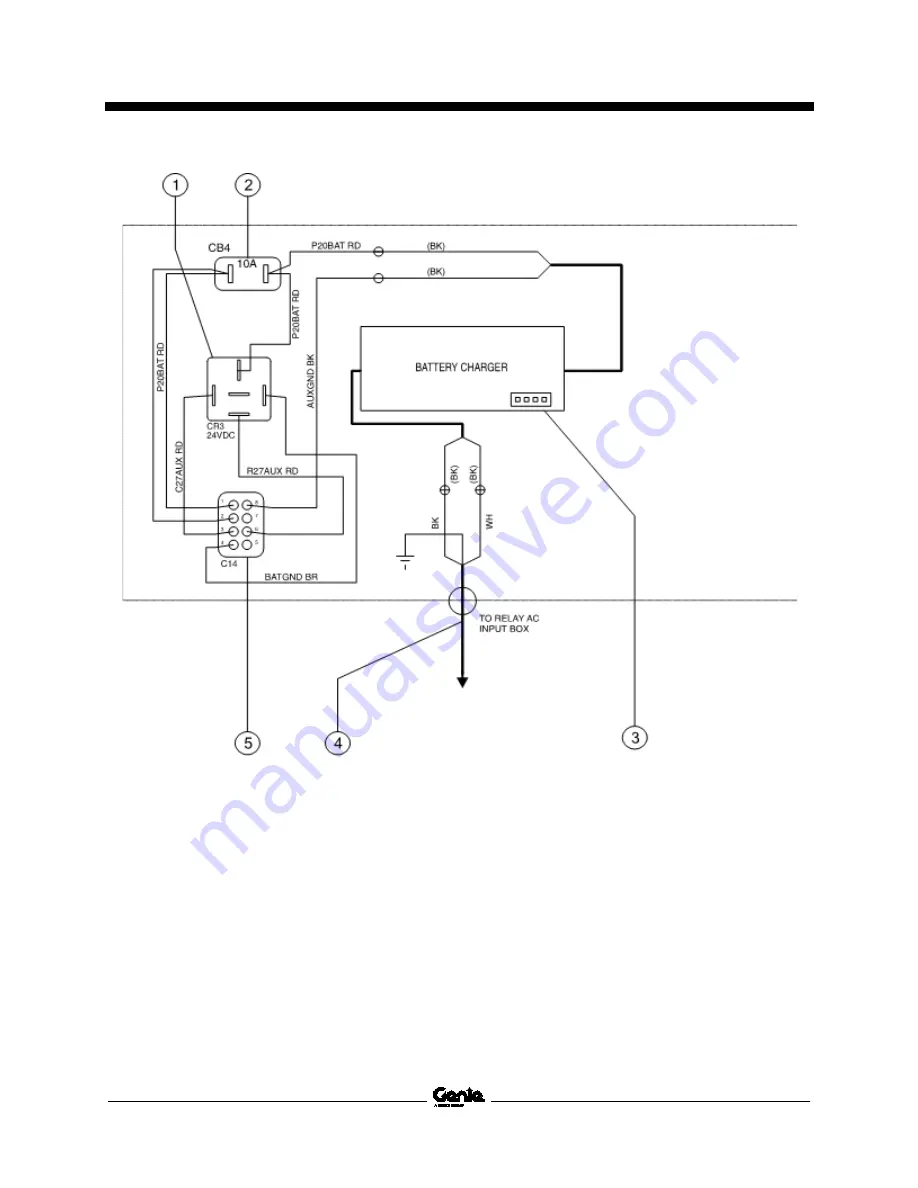 Terex Genie Z-60 DC Service Manual Download Page 150