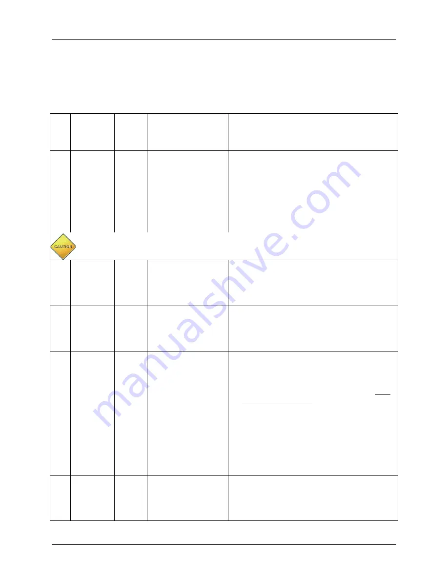 Teridian 73S1215F User Manual Download Page 14