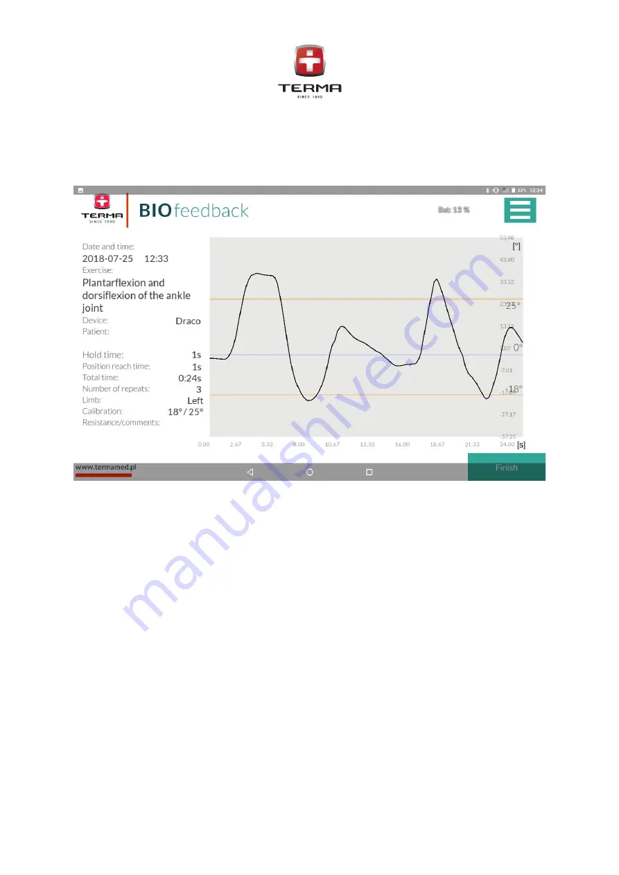 TERMA BIOFEEDBACK User Manual Download Page 22