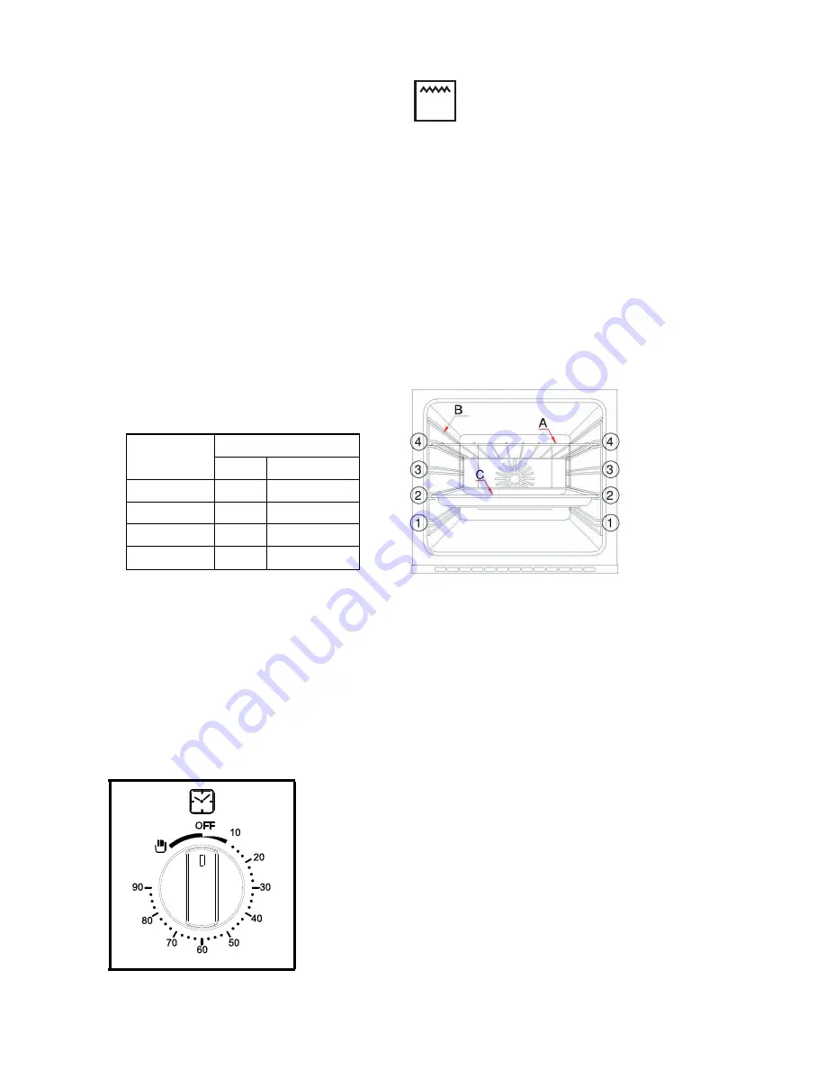 Termikel 13550 User Manual Download Page 11