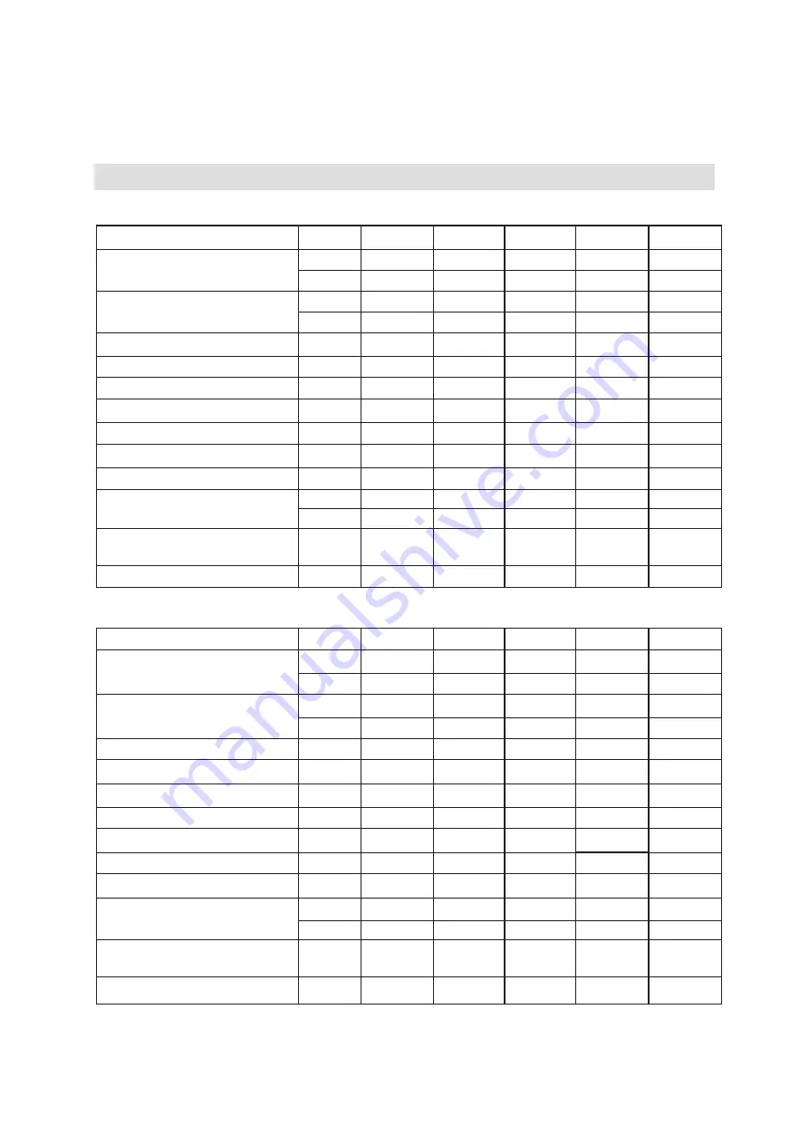 Termodinamik ECS 100 Manual Download Page 2