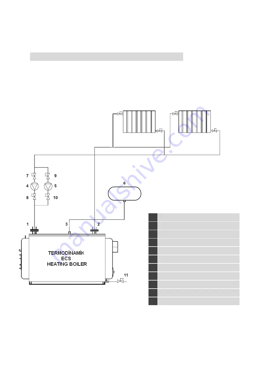 Termodinamik ECS 100 Скачать руководство пользователя страница 9