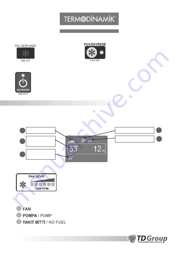 Termodinamik EKY 100 Installation And Usage Manual Download Page 21