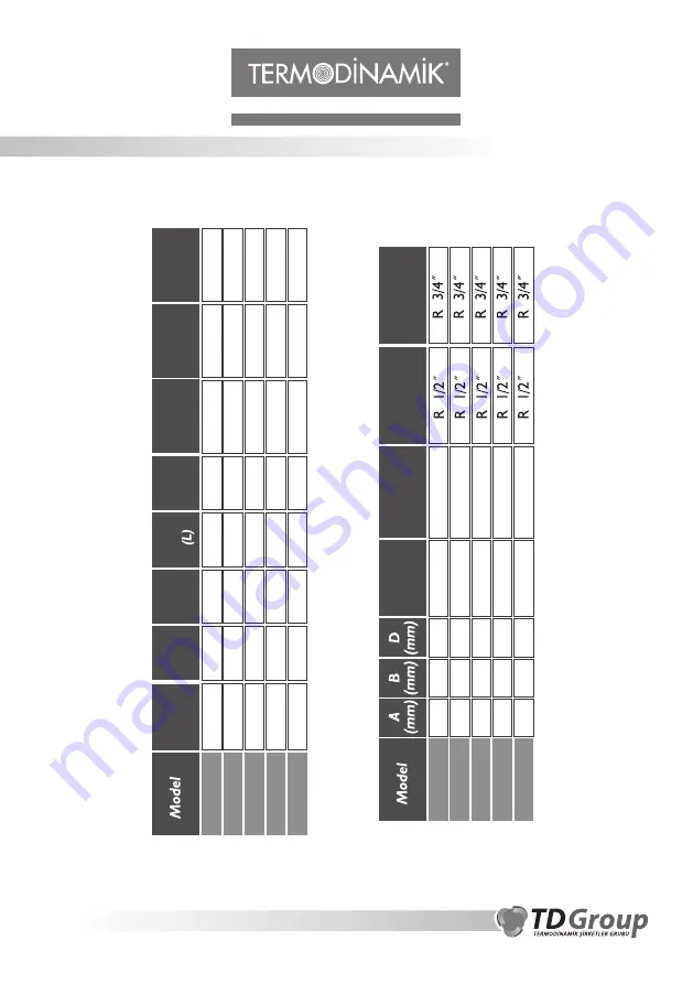 Termodinamik EKY/B 20 Installation And Usage Manual Download Page 5