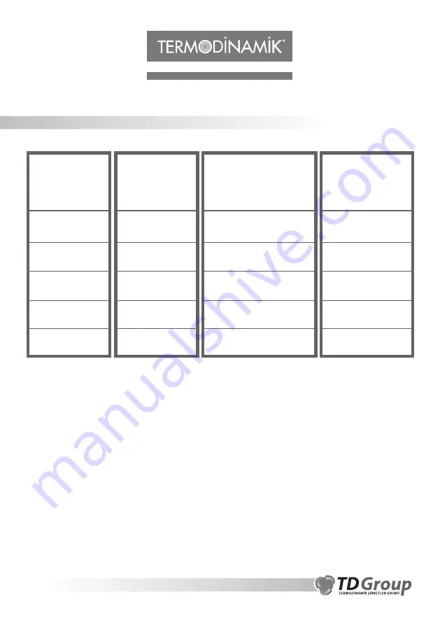 Termodinamik EKY/B 20 Installation And Usage Manual Download Page 8