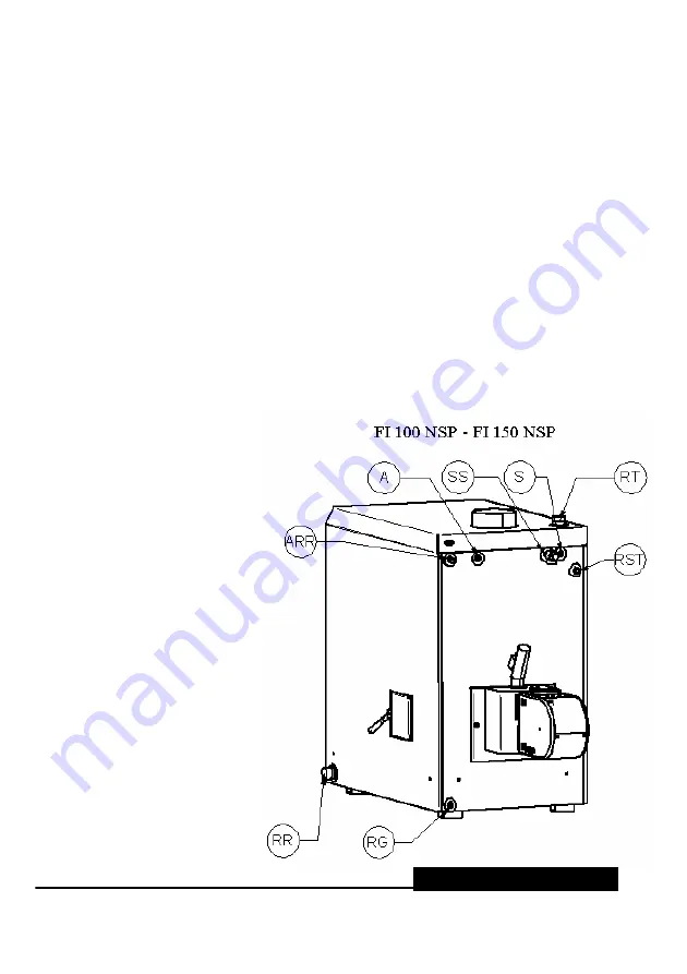 TERMOFARC FI-100NSP Technical Book Download Page 13