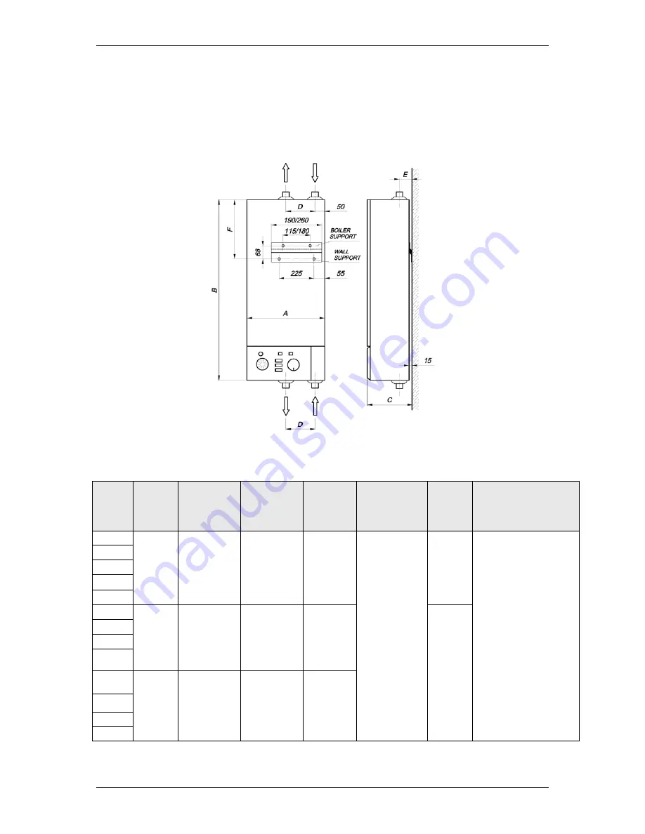 TERMOSTROJ TERMO-Blok Instruction Manual Download Page 33