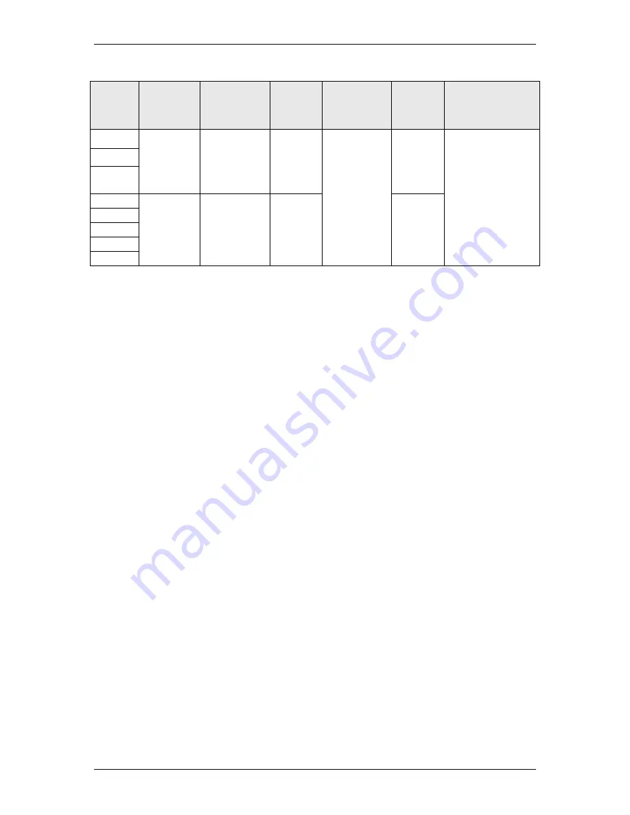 TERMOSTROJ TERMO-Blok Instruction Manual Download Page 36