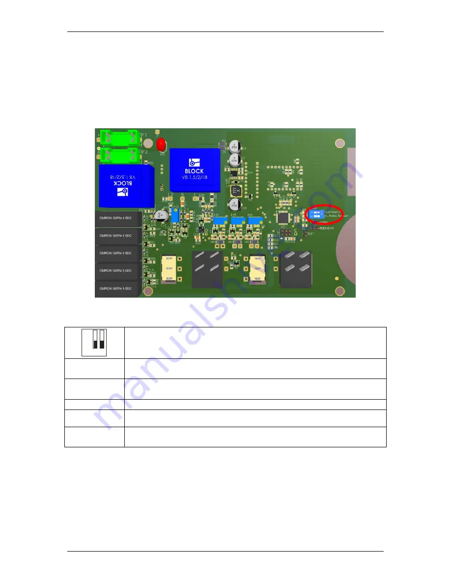 TERMOSTROJ TERMO-Blok Instruction Manual Download Page 51