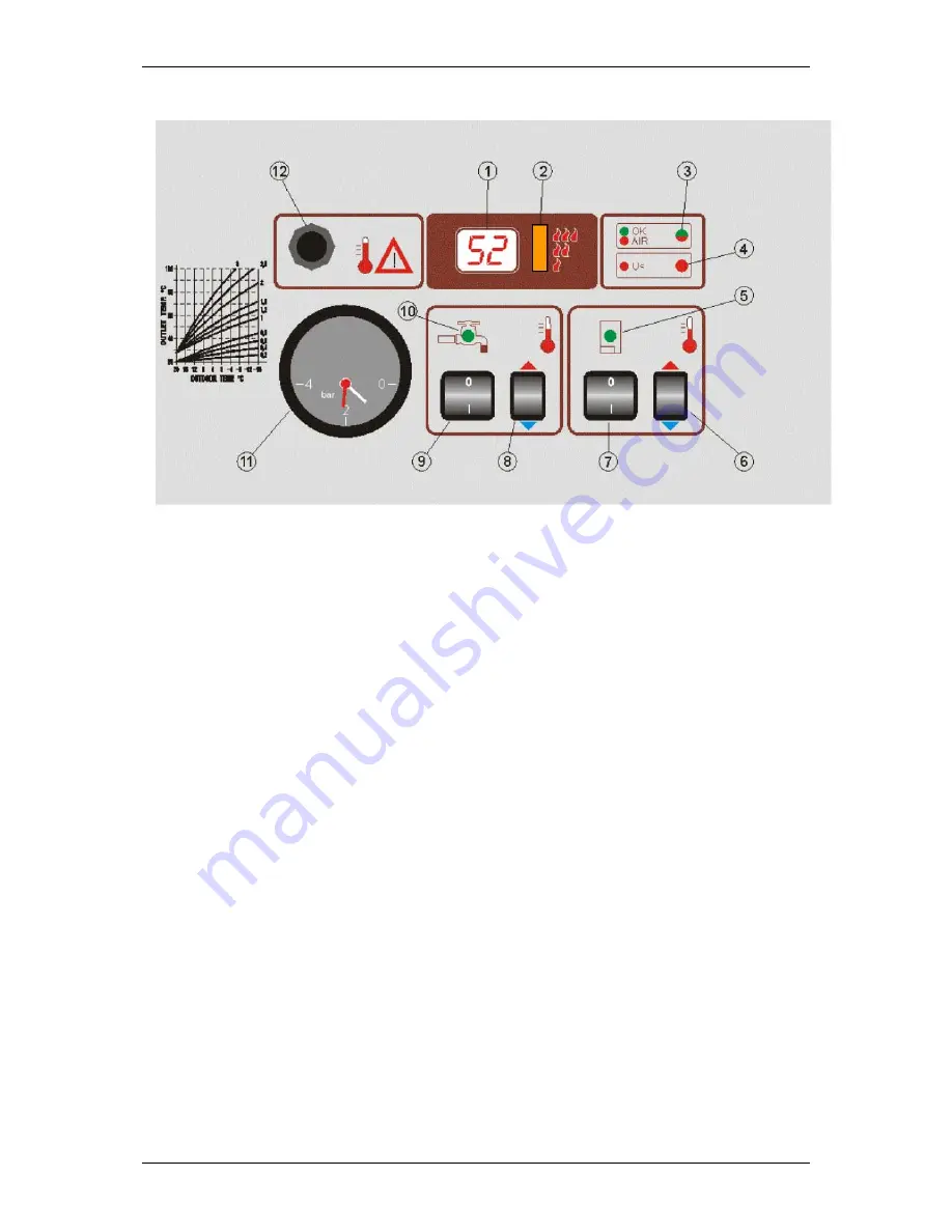 TERMOSTROJ TERMO-Blok Instruction Manual Download Page 56