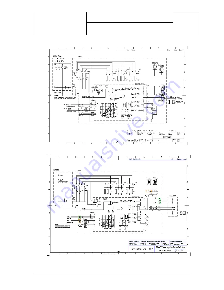 TERMOSTROJ TERMO-Blok Instruction Manual Download Page 69